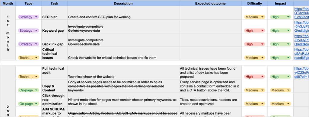 cs3 plan