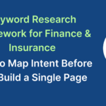 keyword research framework for finance and insurance